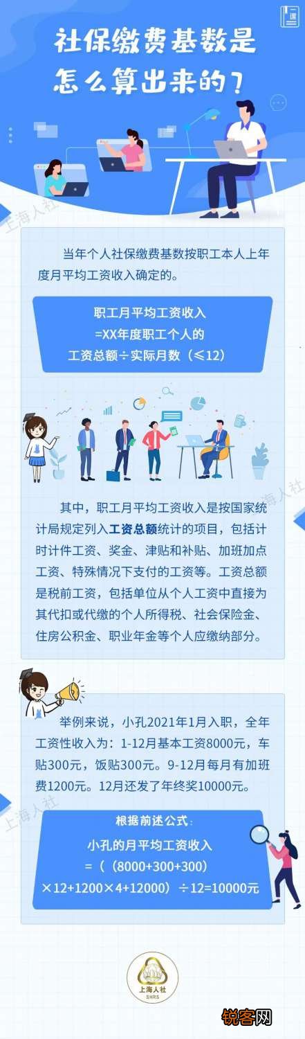 上海：社保缴费基数怎么算出来的？这些问题为你解答