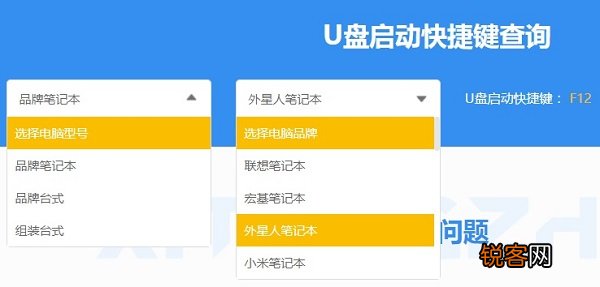 电脑U盘启动热键是哪个？一键U盘启动快捷键大全图片