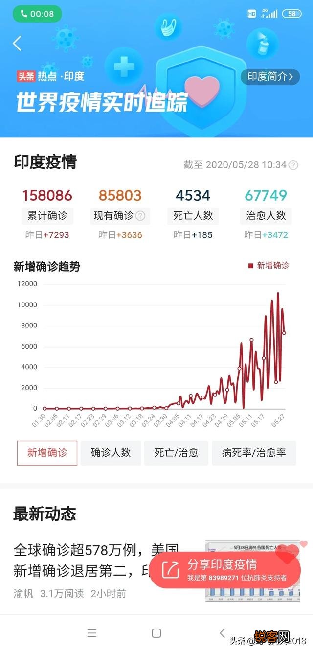 印度称在中印边界修建的隧道取得了新进展,是想要干嘛？