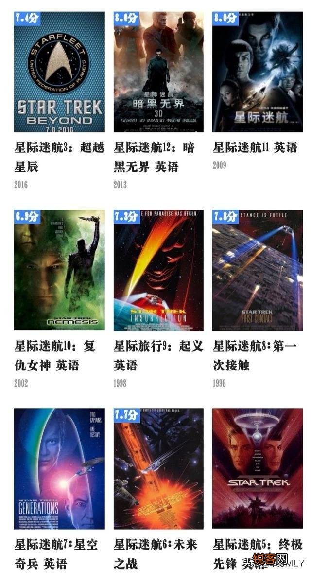 好看的硬核科幻电影有什么推荐的？
