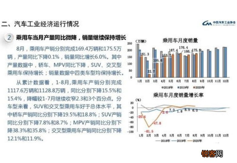 物流保通保畅：全国邮政快递投递量环比增长6.3%