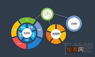 微信小程序是什么？微信小程序详细介绍