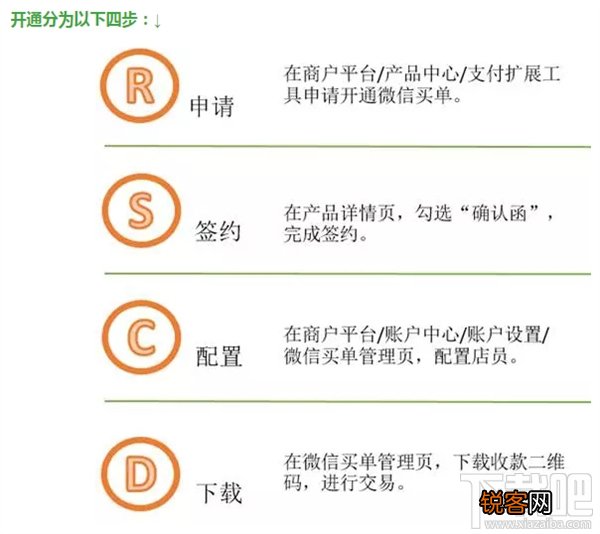 微信买单怎么开通？微信买单开通教程