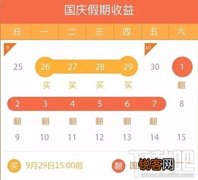 微信理财通是什么？微信理财通安全吗？