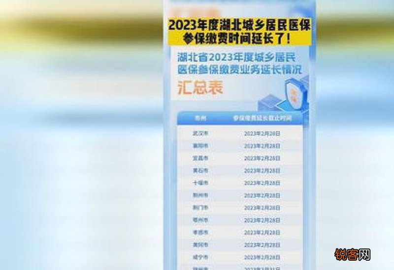 河北2市延长2023年度城乡居民医保参保缴费时间