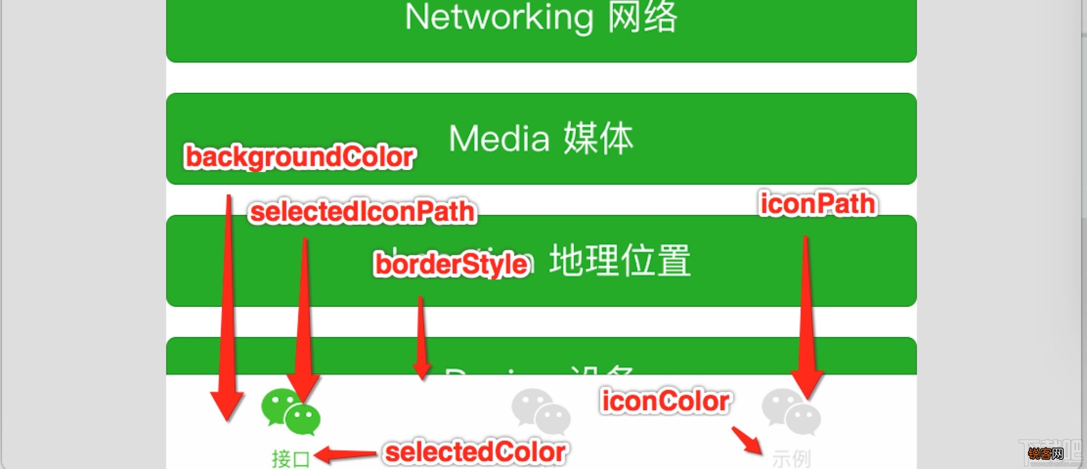 微信小程序新手教程window配置tabBar底部导航