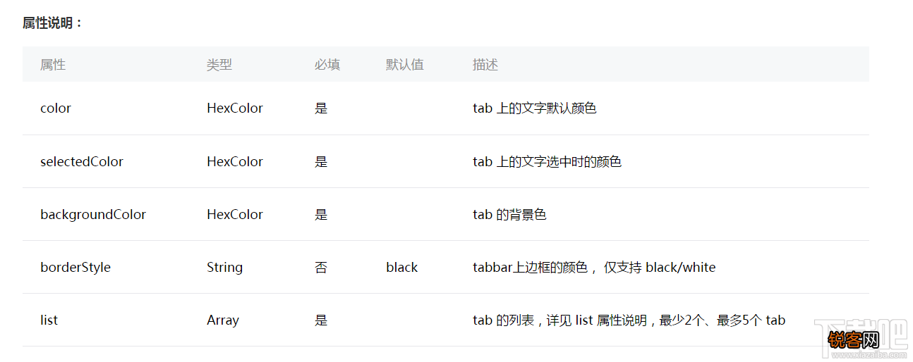 微信小程序新手教程window配置tabBar底部导航