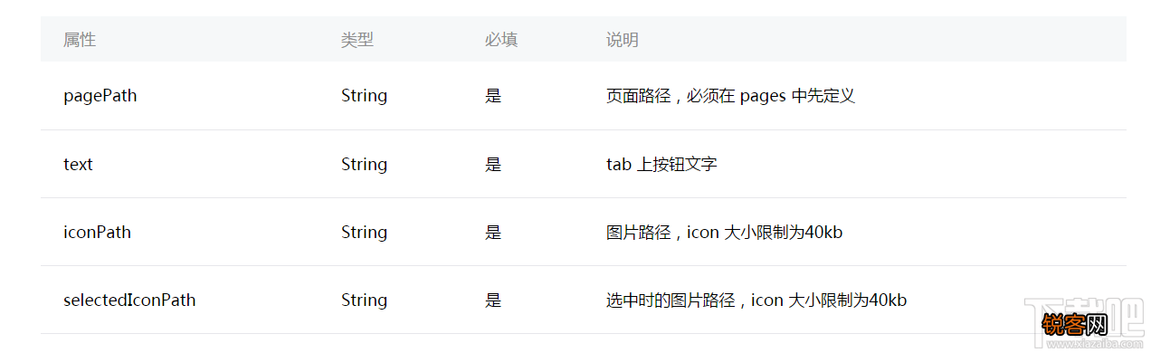 微信小程序新手教程window配置tabBar底部导航