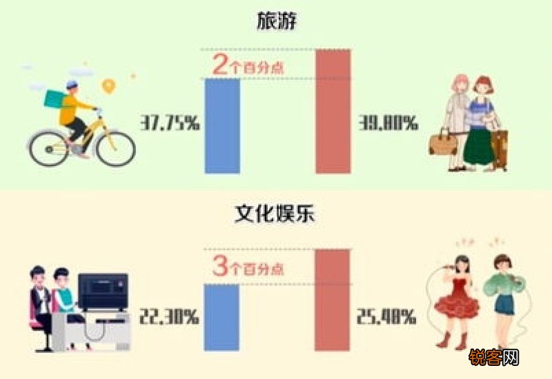 我国物流市场规模连续7年位居全球第一