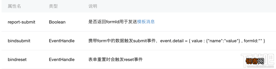 微信小程序新手教程form组件