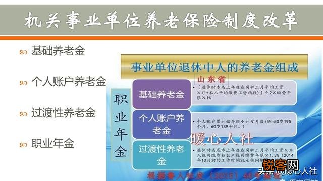公务员是金饭碗,你们地区退休正、副处级干部养老金能拿多少？