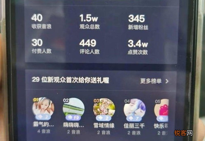 抖音直播点亮收费吗 抖音直播点亮是什么意思