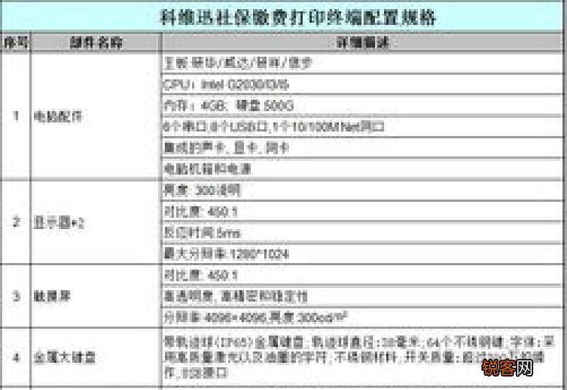 北京政务服务智能终端昨打印出首张天津社保缴费证明