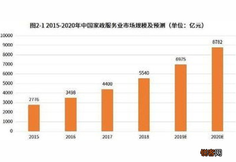 招联消费金融2022年蝉联行业总资产榜首，净利同比增长8.7%