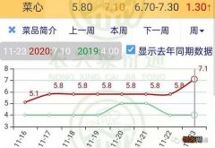 2020年11月是什么季节