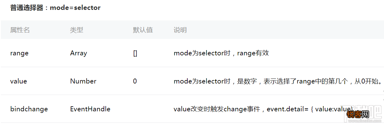 微信小程序新手教程picker组件