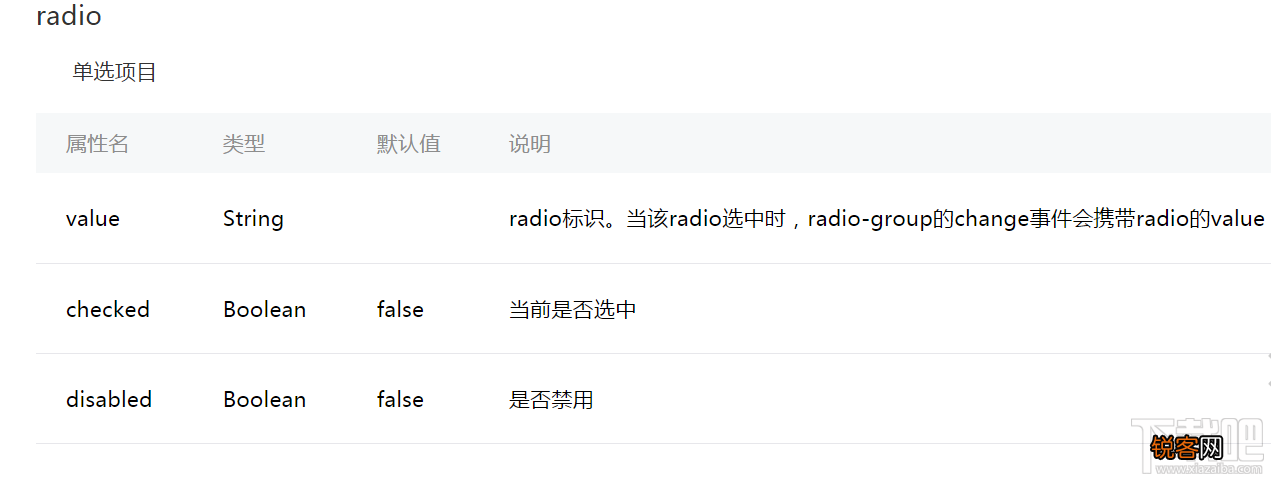 微信小程序新手教程radio组件