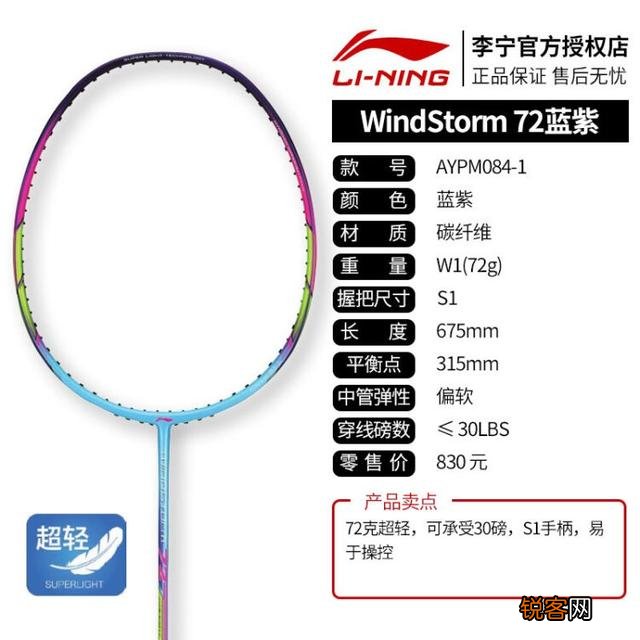 尤尼克斯、胜利和李宁三个品牌推荐一个入门级的羽毛球拍,你会推荐哪款？