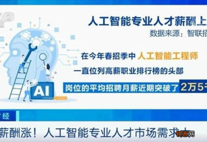 平均招聘月薪突破25000元！人工智能专业人才市场需求大