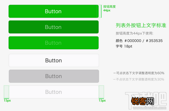 微信小程序用户体验 微信小程序使用怎么样