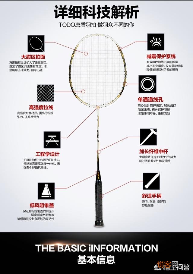 新手入坑有什么好羽毛球拍推荐？