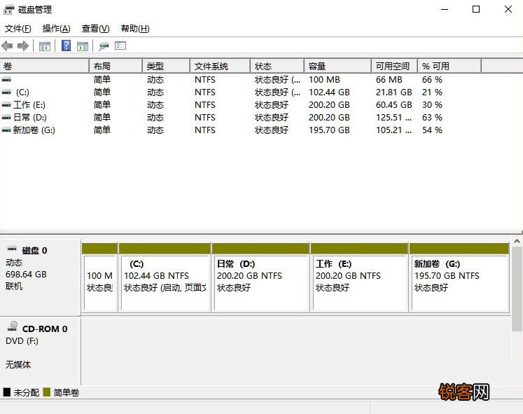 Win11怎么分盘？Win11硬盘分区的方法