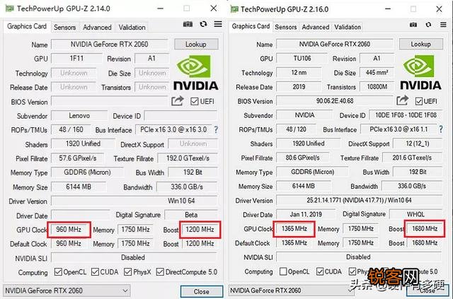 桌面显卡和移动显卡差别有多大？