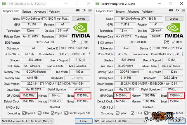 桌面显卡和移动显卡差别有多大？