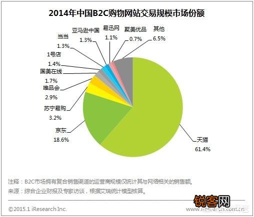 苏宁收购家乐福中国之后,张近东会对刘强东开战吗？