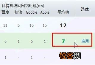 Win10应用商店一直转圈圈怎么办？