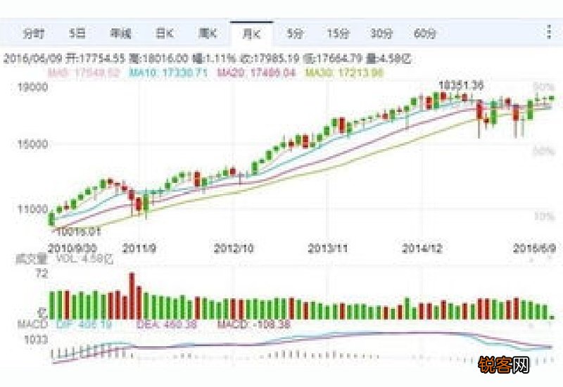 刚刚宣布就引爆A股，机构、股民连夜学习的“室温超导”概念股能走多远？