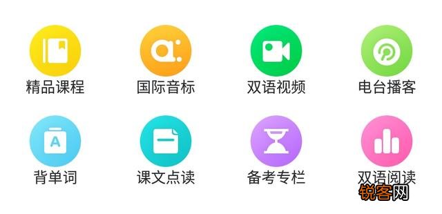 有什么学习英语的好软件吗？最好有听力和阅读的那种？