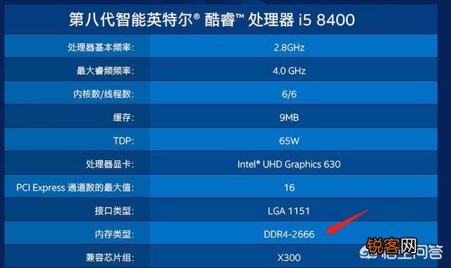 稳吃鸡的电脑该如何配置?