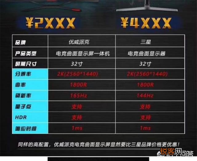 组装一台可以玩绝地求生的中高配置的电脑,需要多少钱呢？