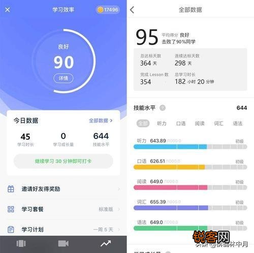 有哪些软件可以学习英语,安卓通用、免费的、没有花里胡哨的？