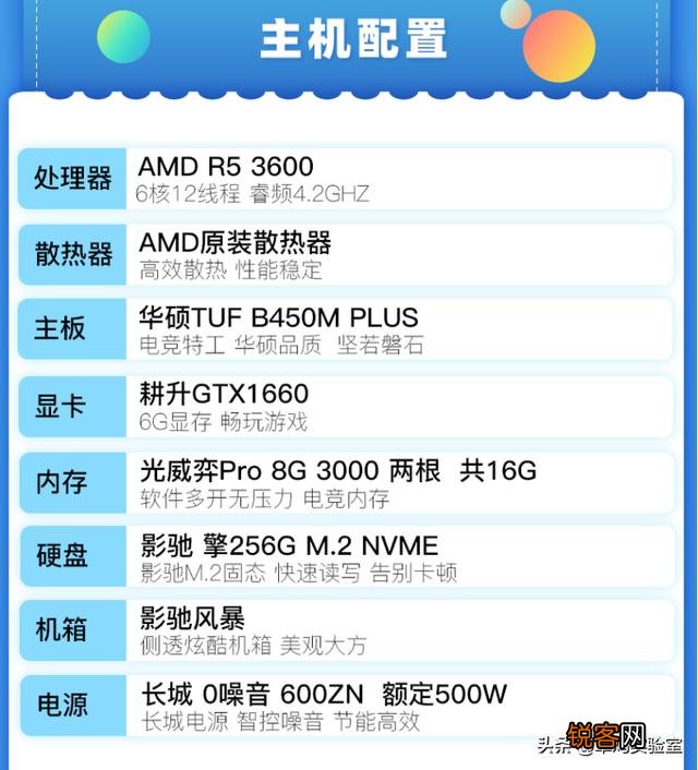 如何配置一台直播吃鸡和lol的电脑？