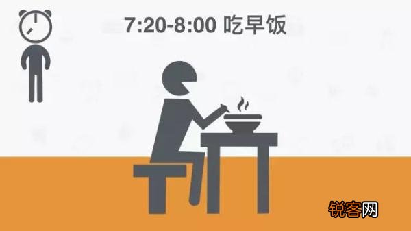 最健康的作息表 让你健康的安排生活作息