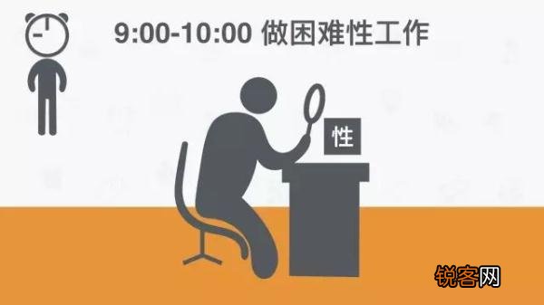 最健康的作息表 让你健康的安排生活作息