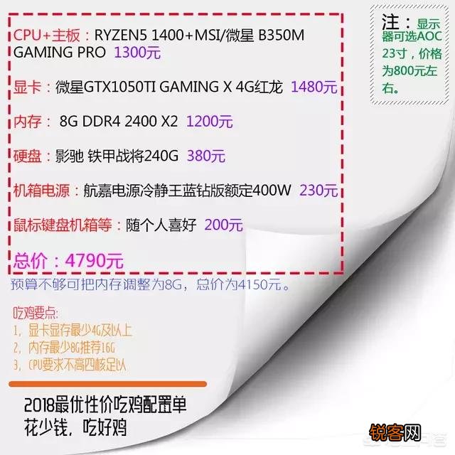 能带的起绝地求生的电脑,大概要多少价位？