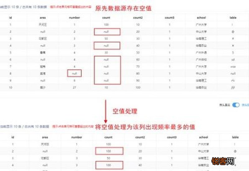 京津冀联合发布208项跨省自助办事项
