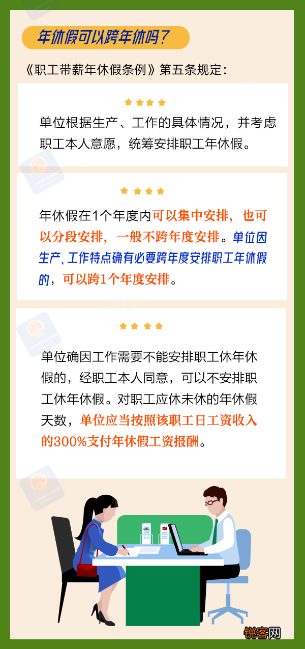 入职新单位，能休当年年休假吗？关于年休假，一图说清！