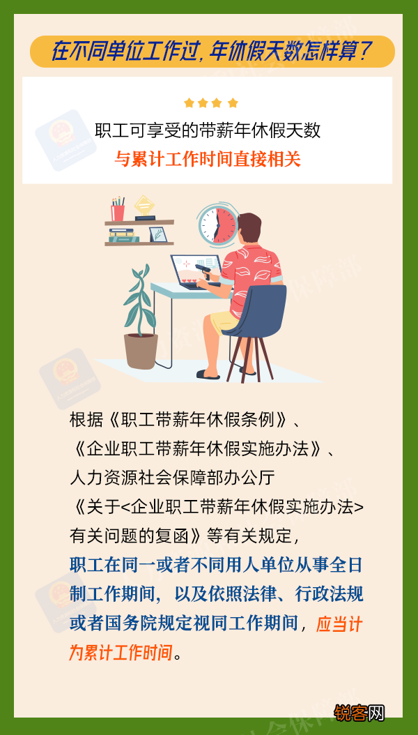 入职新单位，能休当年年休假吗？关于年休假，一图说清！