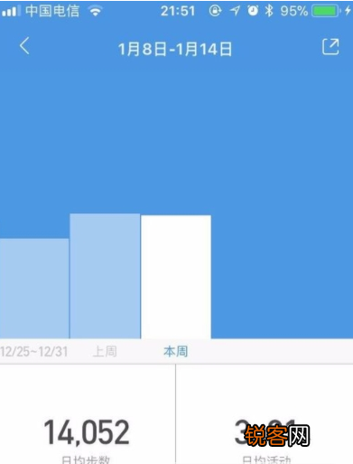 小米运动运动详情如何查看 小米运动查看运动教程