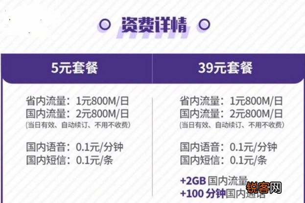 荣耀日租卡一个月多少钱 荣耀日租卡怎么样