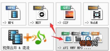 格式工厂转换mp4失败怎么办？格式工厂转换mp4失败的解决方法