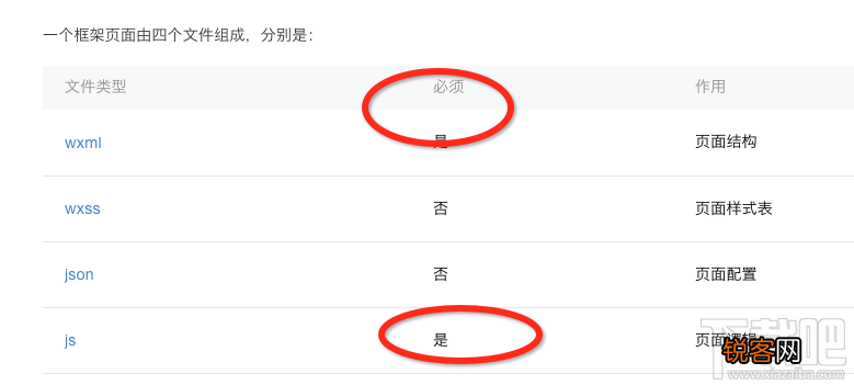 微信小程序新手教程简单开发示例