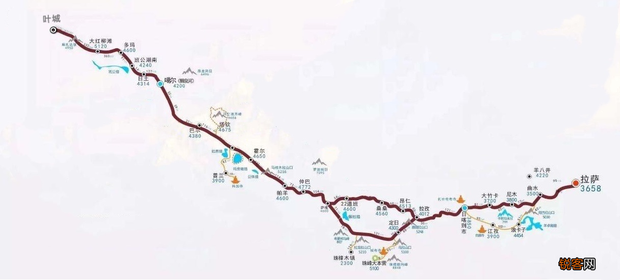 自驾西藏不止川藏线七大进藏线你去过哪几条 附线路图