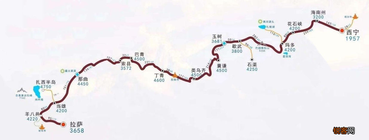 自驾西藏不止川藏线七大进藏线你去过哪几条 附线路图