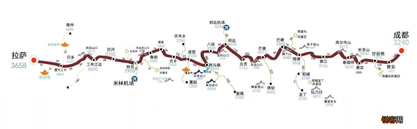 自驾西藏不止川藏线七大进藏线你去过哪几条 附线路图