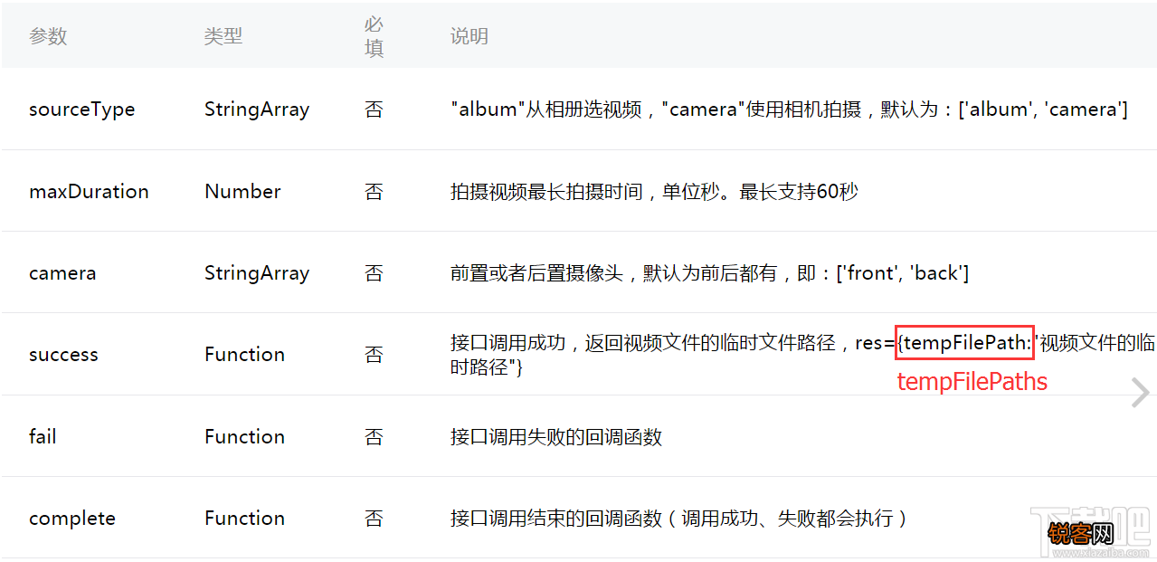微信小程序新手教程之Video API